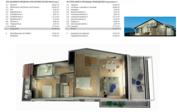 FREP Savjetovanje d.o.o.