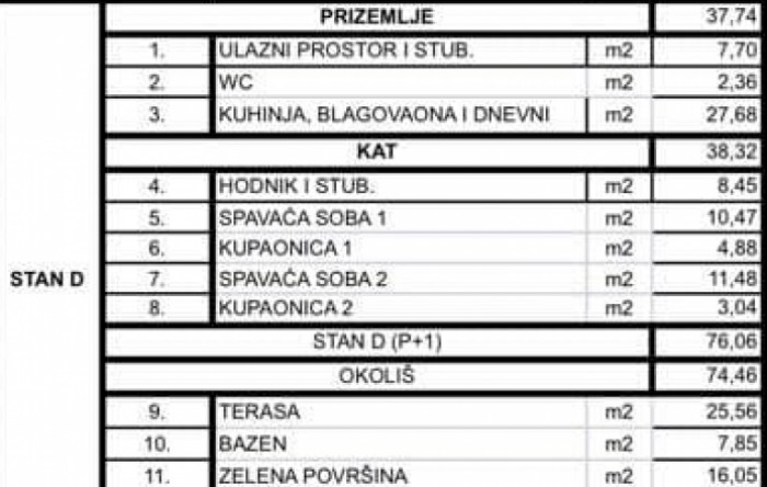 FREP Savjetovanje d.o.o.