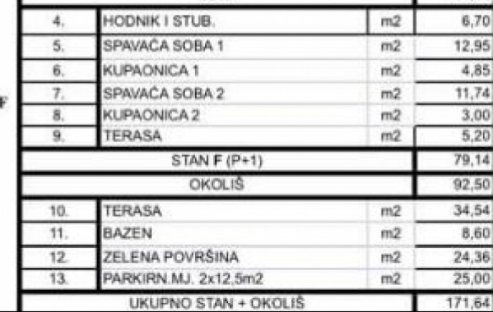 FREP Savjetovanje d.o.o.