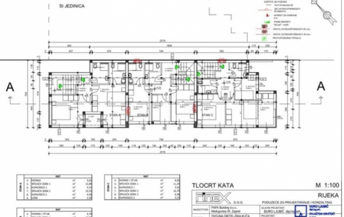 FREP Savjetovanje d.o.o.