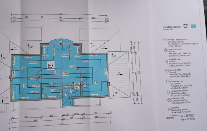 FREP Savjetovanje d.o.o.