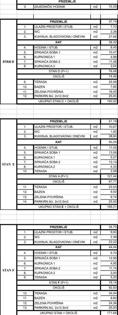 FREP Savjetovanje d.o.o.