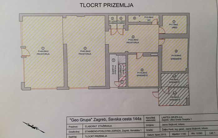 FREP Savjetovanje d.o.o.