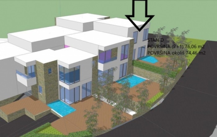 FREP Savjetovanje d.o.o.