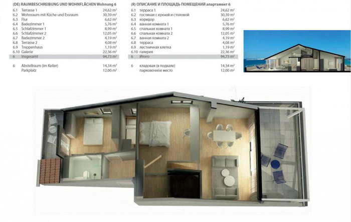 FREP Savjetovanje d.o.o.