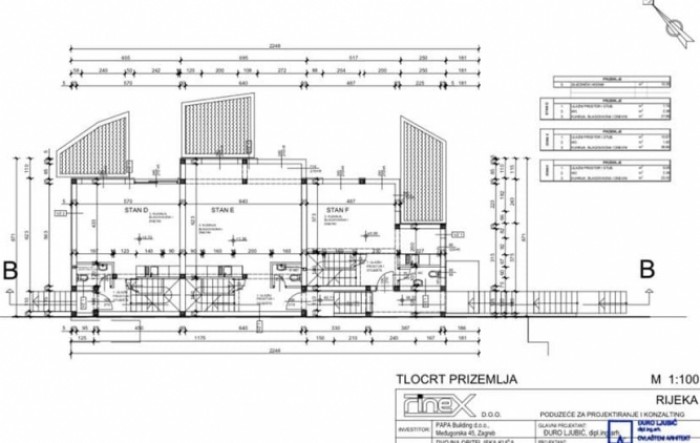 FREP Savjetovanje d.o.o.