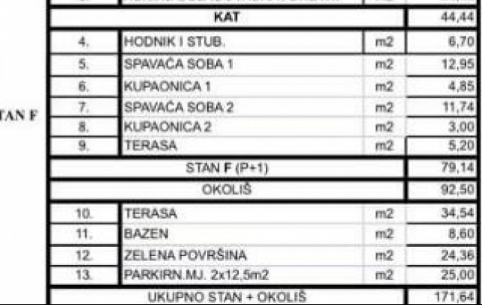 FREP Savjetovanje d.o.o.