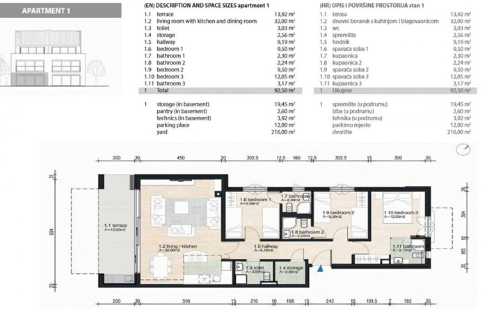 FREP Savjetovanje d.o.o.