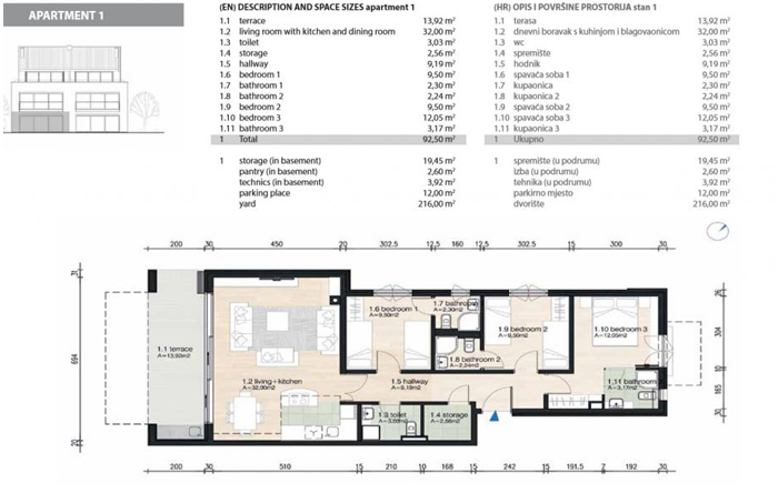 FREP Savjetovanje d.o.o.