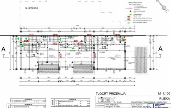 FREP Savjetovanje d.o.o.