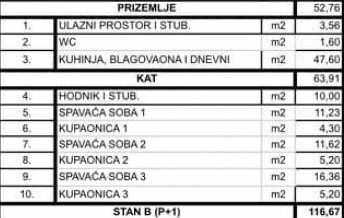 FREP Savjetovanje d.o.o.