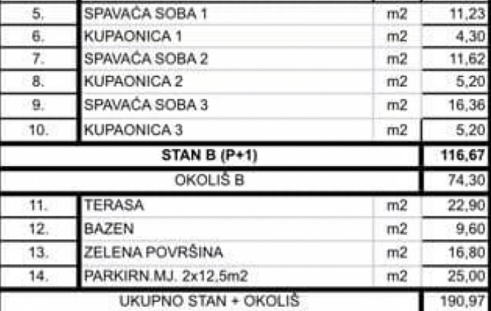 FREP Savjetovanje d.o.o.