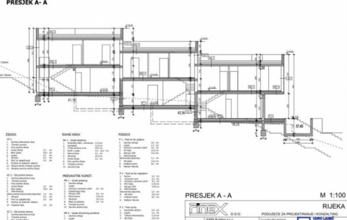 FREP Savjetovanje d.o.o.